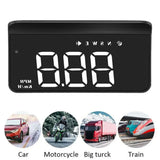 Auto Windshield Speed Projector