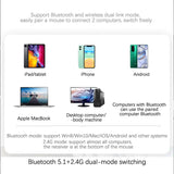 Wireless Bluetooth Mouse